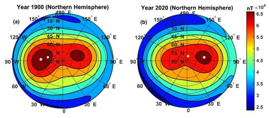 Travel of magnetic pole from Canada to Siberia, disallows deeper dive of particles IndiaWireNOW.com