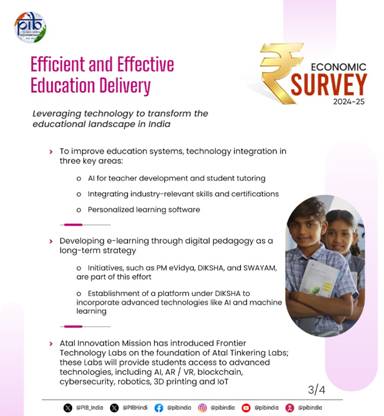 INDIA'S SCHOOL EDUCATION SYSTEM SERVES 24.8 CRORE STUDENTS Indiawirenow.com