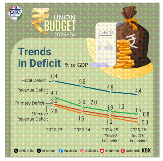 Press Release Distribution by Indiawirenow.com 1