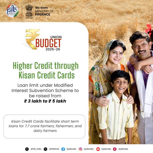 SUMMARY OF UNION BUDGET 2025-26 Indiawirenow.com