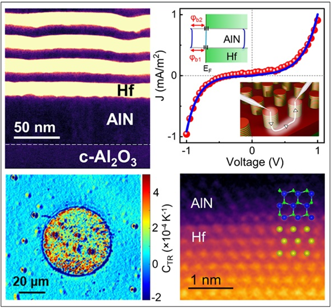 Breakthrough in Thermionic Emission with MetalSemiconductor Superlattices IndiaWireNOW.com