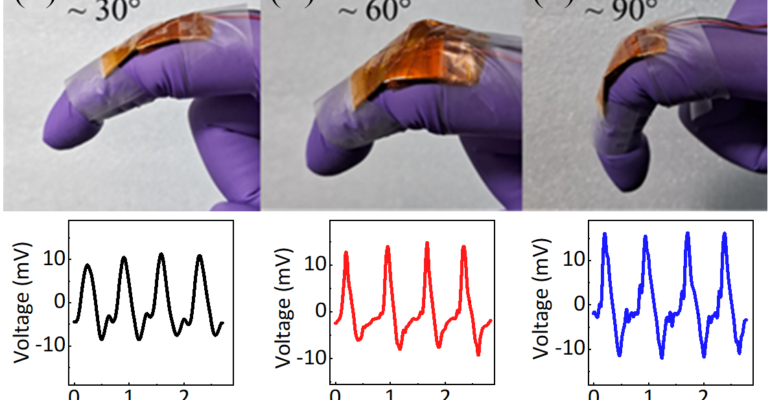 New triboelectric nanogenerator with single crystals of organic compound could be useful for biological applications IndiaWireNOW.com
