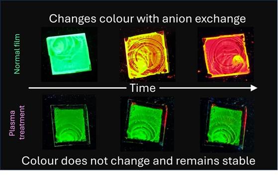 Novel technique unearthed to enhance next-generation lighting IndiaWireNOW.com